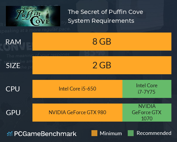 The Secret of Puffin Cove System Requirements PC Graph - Can I Run The Secret of Puffin Cove The Secret of Puffin Cove System Requirements PC Graph - Can I Run The Secret of Puffin Cove
