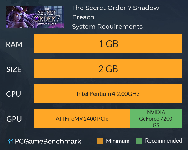 The Secret Order 7: Shadow Breach System Requirements PC Graph - Can I Run The Secret Order 7: Shadow Breach