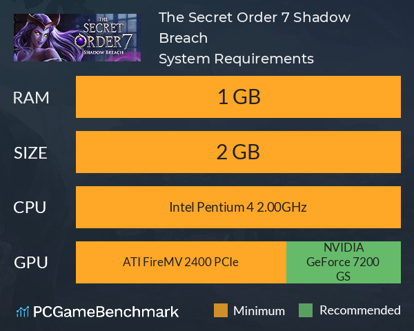 The Secret Order 7: Shadow Breach System Requirements PC Graph - Can I Run The Secret Order 7: Shadow Breach The Secret Order 7: Shadow Breach System Requirements PC Graph - Can I Run The Secret Order 7: Shadow Breach