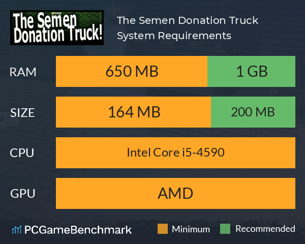 The Semen Donation Truck! System Requirements PC Graph - Can I Run The Semen Donation Truck! The Semen Donation Truck! System Requirements PC Graph - Can I Run The Semen Donation Truck!