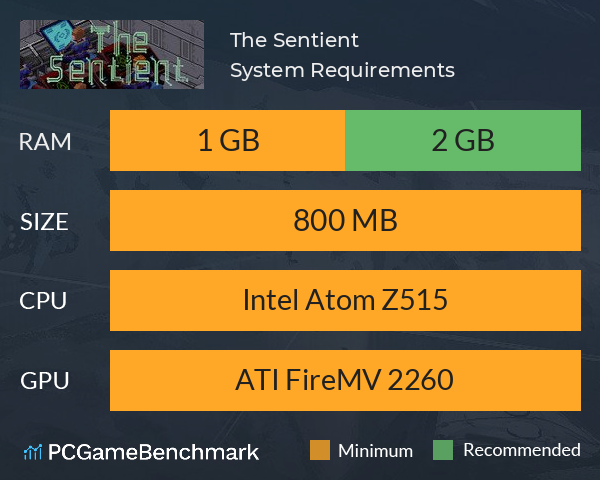 The Sentient System Requirements PC Graph - Can I Run The Sentient