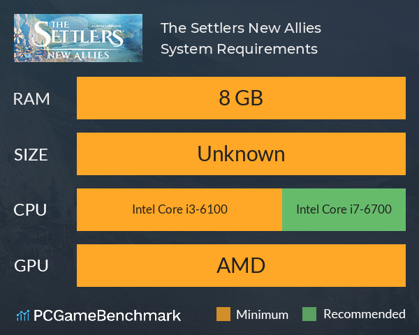 The Settlers: New Allies System Requirements PC Graph - Can I Run The Settlers: New Allies