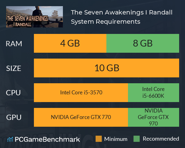 The Seven Awakenings: I Randall System Requirements PC Graph - Can I Run The Seven Awakenings: I Randall The Seven Awakenings: I Randall System Requirements PC Graph - Can I Run The Seven Awakenings: I Randall