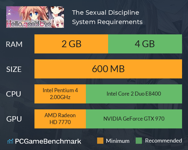 The Sexual Discipline System Requirements PC Graph - Can I Run The Sexual Discipline The Sexual Discipline System Requirements PC Graph - Can I Run The Sexual Discipline
