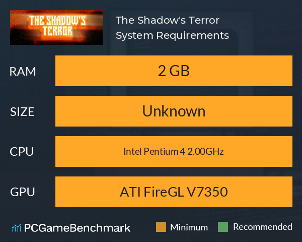 The Shadow's Terror System Requirements PC Graph - Can I Run The Shadow's Terror
