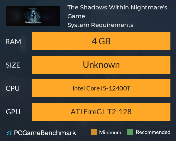 The Shadows Within: Nightmare's Game System Requirements PC Graph - Can I Run The Shadows Within: Nightmare's Game The Shadows Within: Nightmare's Game System Requirements PC Graph - Can I Run The Shadows Within: Nightmare's Game