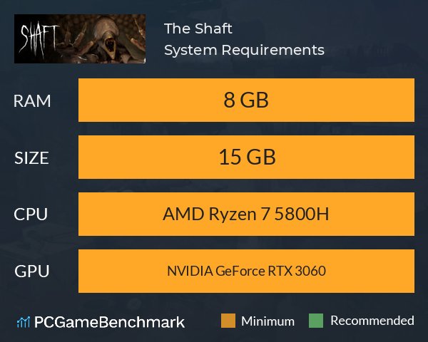 The Shaft System Requirements PC Graph - Can I Run The Shaft The Shaft System Requirements PC Graph - Can I Run The Shaft