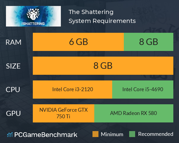 The Shattering System Requirements PC Graph - Can I Run The Shattering