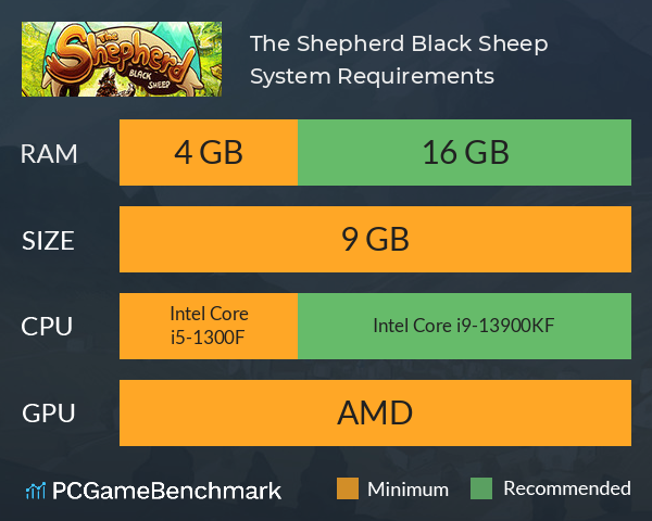 The Shepherd: Black Sheep System Requirements PC Graph - Can I Run The Shepherd: Black Sheep The Shepherd: Black Sheep System Requirements PC Graph - Can I Run The Shepherd: Black Sheep
