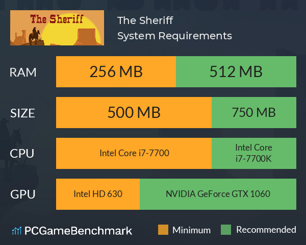 The Sheriff System Requirements PC Graph - Can I Run The Sheriff The Sheriff System Requirements PC Graph - Can I Run The Sheriff