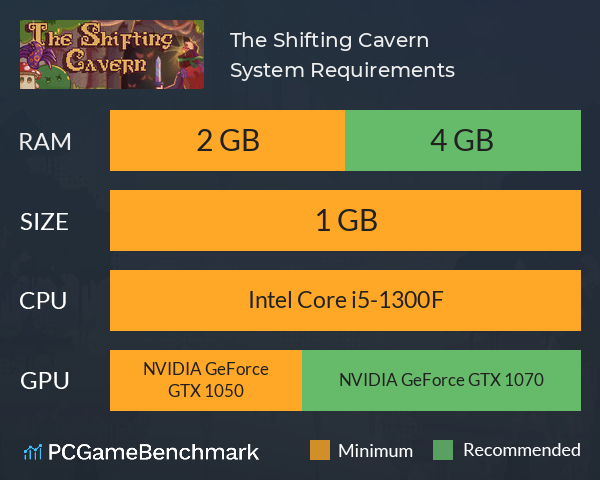 The Shifting Cavern System Requirements PC Graph - Can I Run The Shifting Cavern The Shifting Cavern System Requirements PC Graph - Can I Run The Shifting Cavern