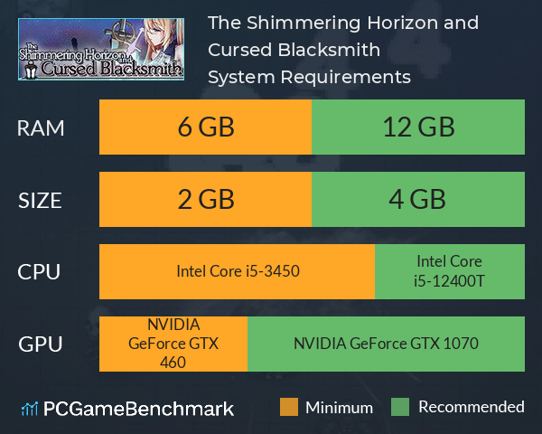 The Shimmering Horizon and Cursed Blacksmith System Requirements PC Graph - Can I Run The Shimmering Horizon and Cursed Blacksmith The Shimmering Horizon and Cursed Blacksmith System Requirements PC Graph - Can I Run The Shimmering Horizon and Cursed Blacksmith