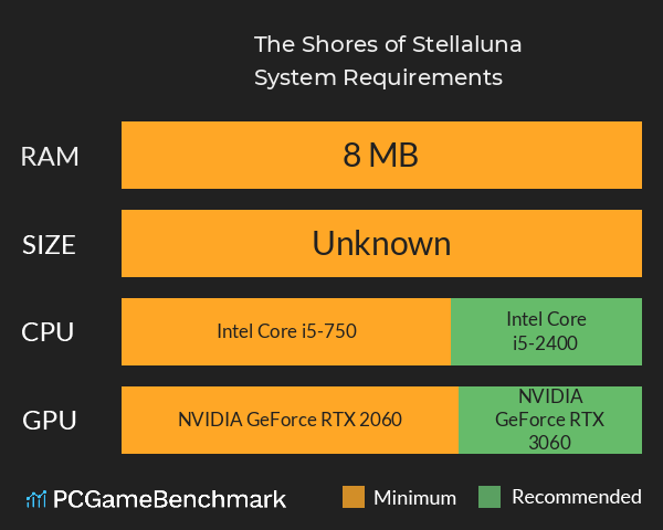 The Shores of Stellaluna System Requirements PC Graph - Can I Run The Shores of Stellaluna The Shores of Stellaluna System Requirements PC Graph - Can I Run The Shores of Stellaluna