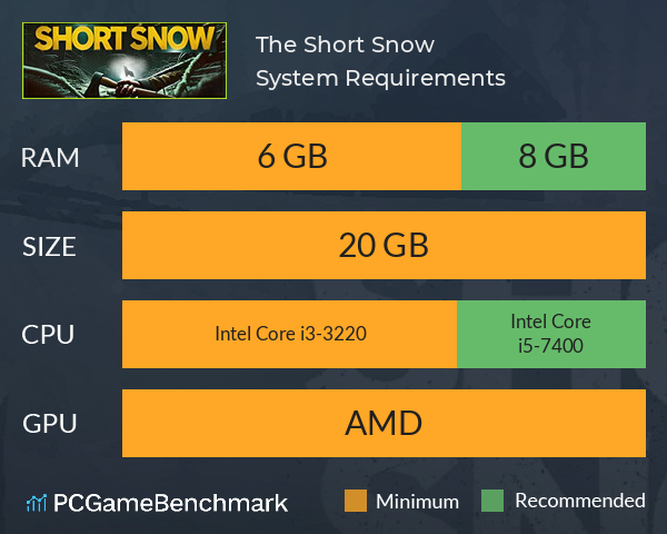 The Short Snow System Requirements PC Graph - Can I Run The Short Snow The Short Snow System Requirements PC Graph - Can I Run The Short Snow