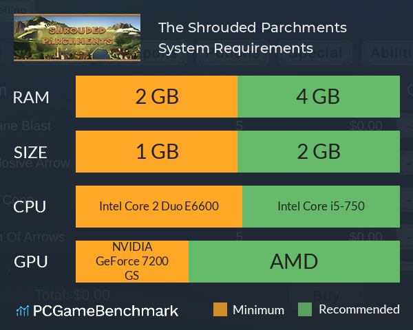 The Shrouded Parchments System Requirements PC Graph - Can I Run The Shrouded Parchments The Shrouded Parchments System Requirements PC Graph - Can I Run The Shrouded Parchments