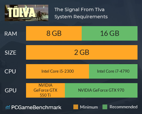 The Signal From Tölva System Requirements PC Graph - Can I Run The Signal From Tölva The Signal From Tölva System Requirements PC Graph - Can I Run The Signal From Tölva