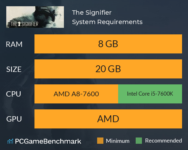 The Signifier System Requirements PC Graph - Can I Run The Signifier The Signifier System Requirements PC Graph - Can I Run The Signifier