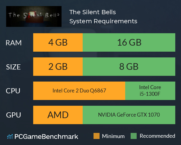 The Silent Bells System Requirements PC Graph - Can I Run The Silent Bells The Silent Bells System Requirements PC Graph - Can I Run The Silent Bells