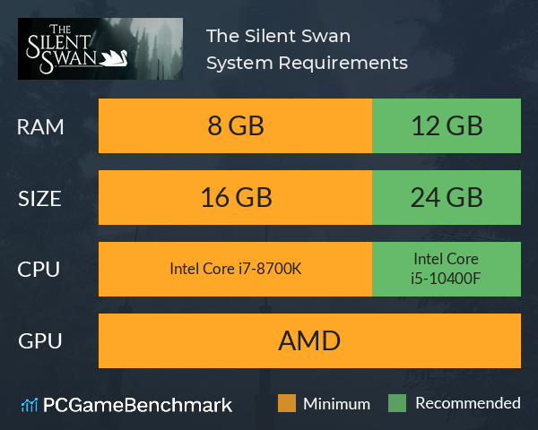 The Silent Swan System Requirements PC Graph - Can I Run The Silent Swan
