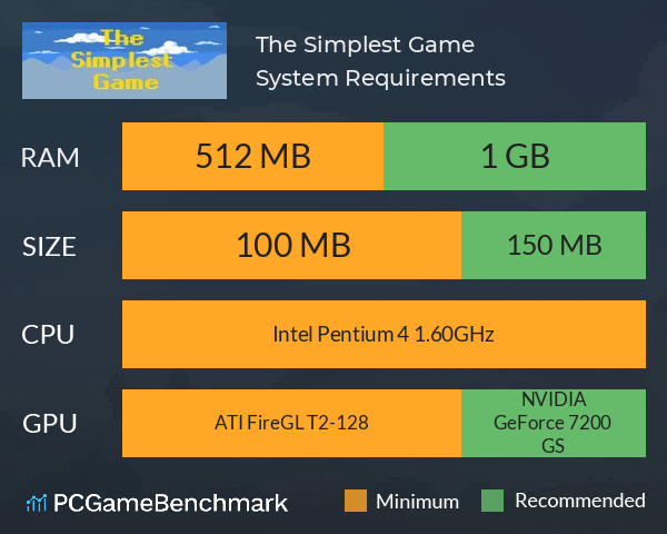 The Simplest Game System Requirements PC Graph - Can I Run The Simplest Game The Simplest Game System Requirements PC Graph - Can I Run The Simplest Game