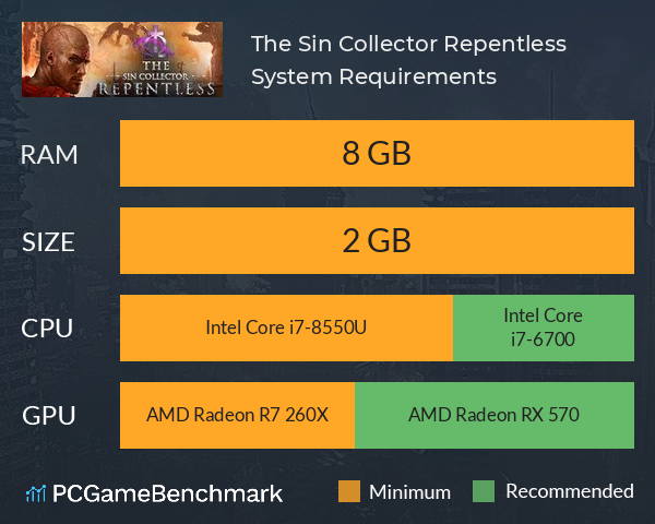 The Sin Collector: Repentless System Requirements PC Graph - Can I Run The Sin Collector: Repentless The Sin Collector: Repentless System Requirements PC Graph - Can I Run The Sin Collector: Repentless