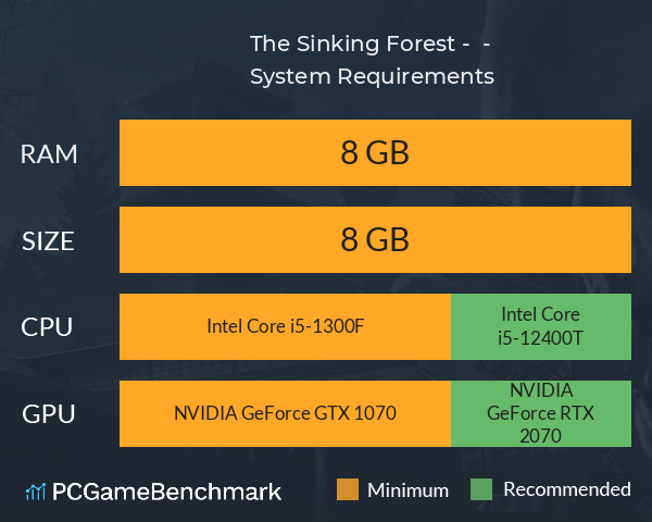 The Sinking Forest - 沈んだ森 - System Requirements PC Graph - Can I Run The Sinking Forest - 沈んだ森 - The Sinking Forest - 沈んだ森 - System Requirements PC Graph - Can I Run The Sinking Forest - 沈んだ森 -