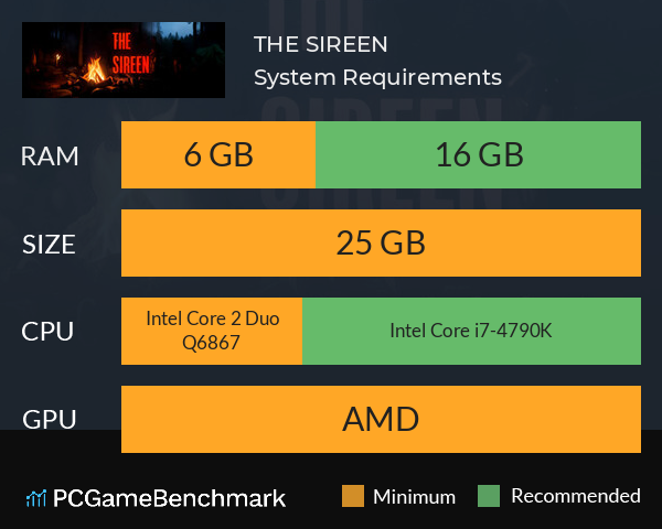 THE SIREEN System Requirements PC Graph - Can I Run THE SIREEN THE SIREEN System Requirements PC Graph - Can I Run THE SIREEN