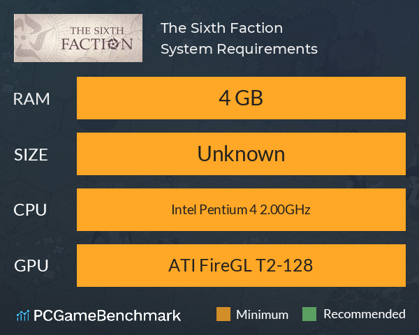 The Sixth Faction System Requirements PC Graph - Can I Run The Sixth Faction