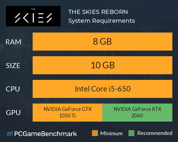 THE SKIES: REBORN System Requirements PC Graph - Can I Run THE SKIES: REBORN