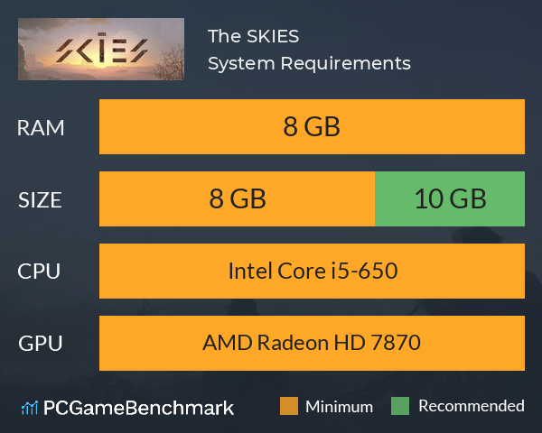 The SKIES System Requirements PC Graph - Can I Run The SKIES