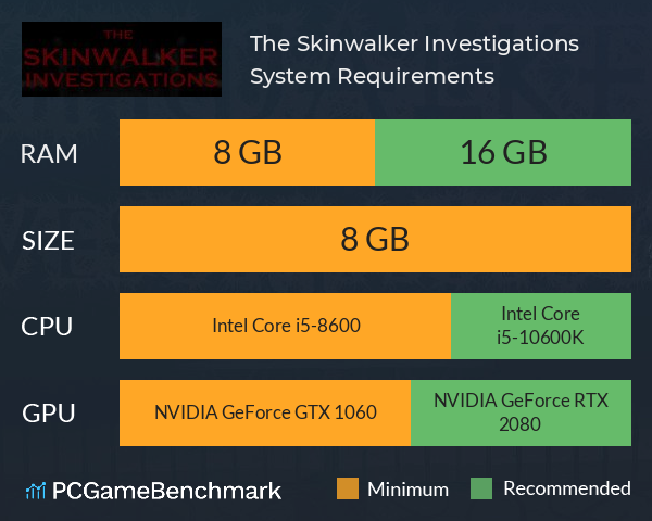 The Skinwalker Investigations System Requirements PC Graph - Can I Run The Skinwalker Investigations The Skinwalker Investigations System Requirements PC Graph - Can I Run The Skinwalker Investigations