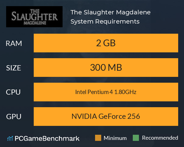 The Slaughter: Magdalene System Requirements PC Graph - Can I Run The Slaughter: Magdalene The Slaughter: Magdalene System Requirements PC Graph - Can I Run The Slaughter: Magdalene