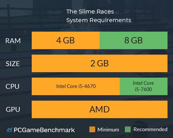 The Slime Races System Requirements PC Graph - Can I Run The Slime Races The Slime Races System Requirements PC Graph - Can I Run The Slime Races