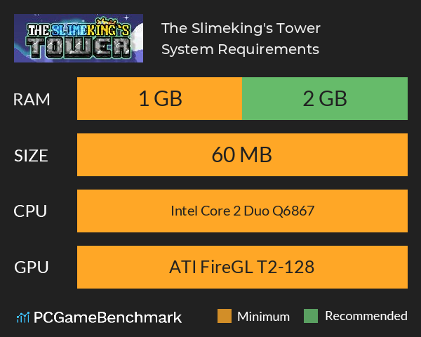 The Slimeking's Tower System Requirements PC Graph - Can I Run The Slimeking's Tower