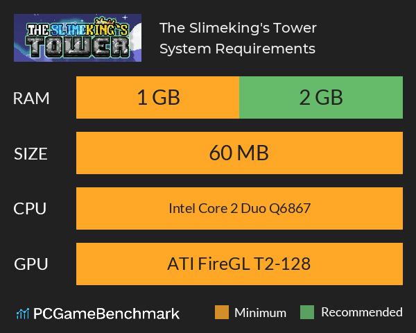 The Slimeking's Tower System Requirements PC Graph - Can I Run The Slimeking's Tower The Slimeking's Tower System Requirements PC Graph - Can I Run The Slimeking's Tower