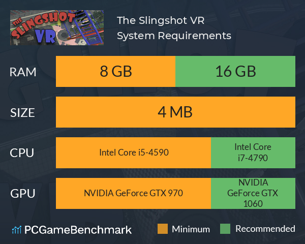 The Slingshot VR System Requirements PC Graph - Can I Run The Slingshot VR The Slingshot VR System Requirements PC Graph - Can I Run The Slingshot VR