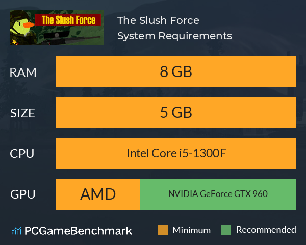 The Slush Force System Requirements PC Graph - Can I Run The Slush Force The Slush Force System Requirements PC Graph - Can I Run The Slush Force
