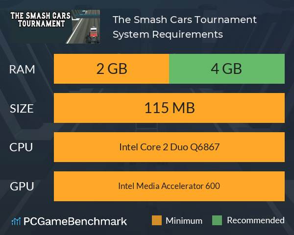 The Smash Cars Tournament System Requirements PC Graph - Can I Run The Smash Cars Tournament The Smash Cars Tournament System Requirements PC Graph - Can I Run The Smash Cars Tournament