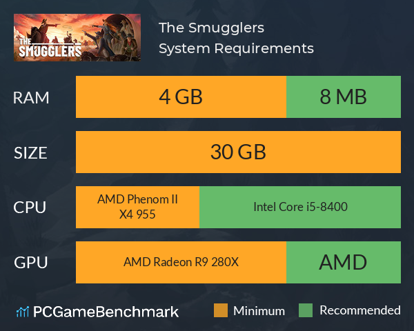 The Smugglers System Requirements PC Graph - Can I Run The Smugglers The Smugglers System Requirements PC Graph - Can I Run The Smugglers