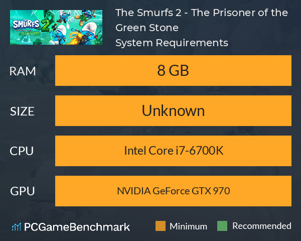 The Smurfs 2 - The Prisoner of the Green Stone System Requirements PC Graph - Can I Run The Smurfs 2 - The Prisoner of the Green Stone The Smurfs 2 - The Prisoner of the Green Stone System Requirements PC Graph - Can I Run The Smurfs 2 - The Prisoner of the Green Stone