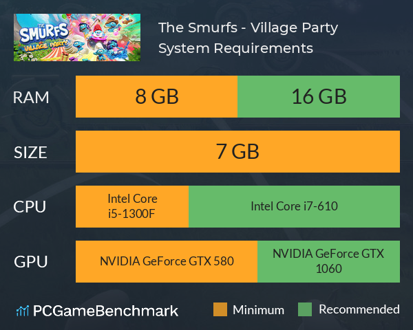 The Smurfs - Village Party System Requirements PC Graph - Can I Run The Smurfs - Village Party