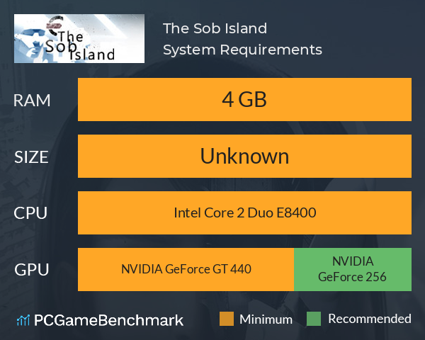 The Sob Island System Requirements PC Graph - Can I Run The Sob Island The Sob Island System Requirements PC Graph - Can I Run The Sob Island
