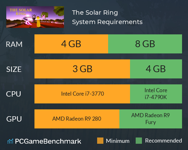 The Solar Ring System Requirements PC Graph - Can I Run The Solar Ring The Solar Ring System Requirements PC Graph - Can I Run The Solar Ring