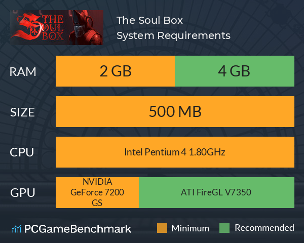 The Soul Box System Requirements PC Graph - Can I Run The Soul Box The Soul Box System Requirements PC Graph - Can I Run The Soul Box