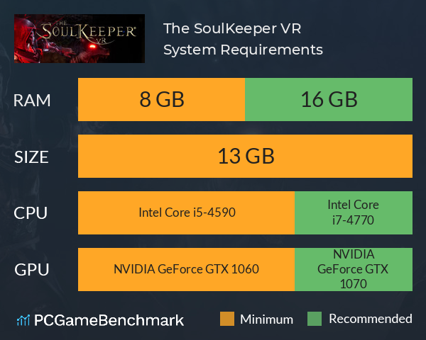 The SoulKeeper VR System Requirements PC Graph - Can I Run The SoulKeeper VR