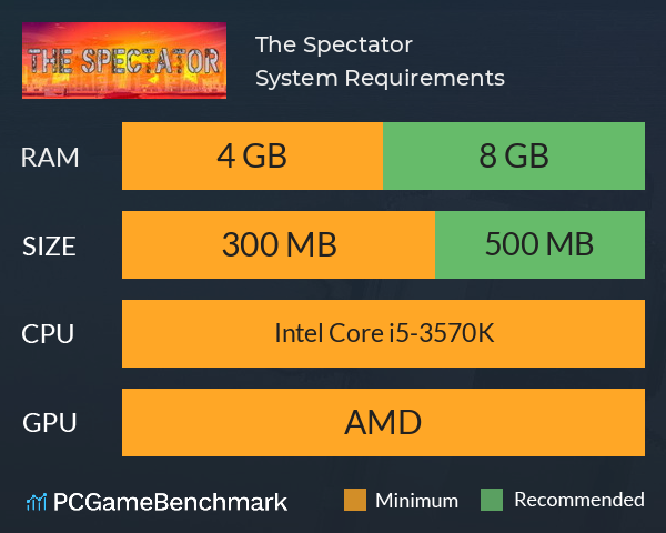 The Spectator System Requirements PC Graph - Can I Run The Spectator The Spectator System Requirements PC Graph - Can I Run The Spectator