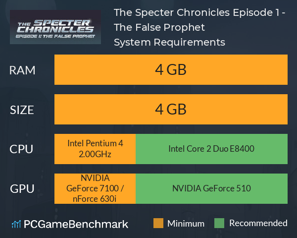 The Specter Chronicles: Episode 1 - The False Prophet System Requirements PC Graph - Can I Run The Specter Chronicles: Episode 1 - The False Prophet The Specter Chronicles: Episode 1 - The False Prophet System Requirements PC Graph - Can I Run The Specter Chronicles: Episode 1 - The False Prophet