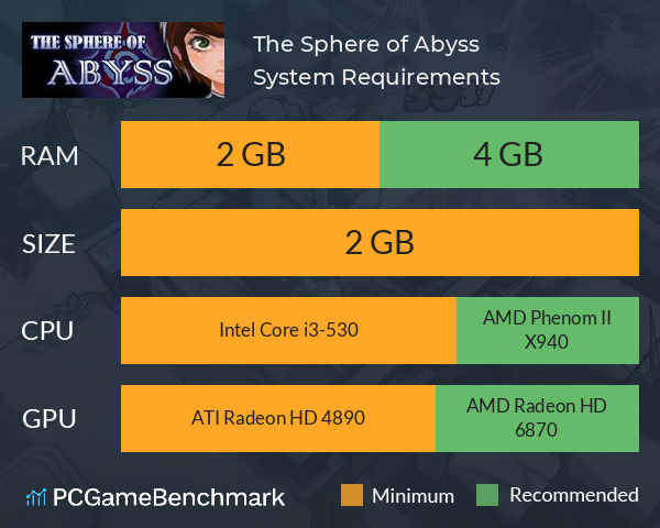 The Sphere of Abyss System Requirements PC Graph - Can I Run The Sphere of Abyss The Sphere of Abyss System Requirements PC Graph - Can I Run The Sphere of Abyss