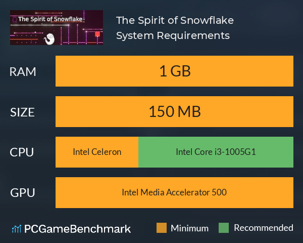 The Spirit of Snowflake System Requirements PC Graph - Can I Run The Spirit of Snowflake The Spirit of Snowflake System Requirements PC Graph - Can I Run The Spirit of Snowflake
