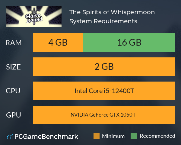 The Spirits of Whispermoon System Requirements PC Graph - Can I Run The Spirits of Whispermoon The Spirits of Whispermoon System Requirements PC Graph - Can I Run The Spirits of Whispermoon